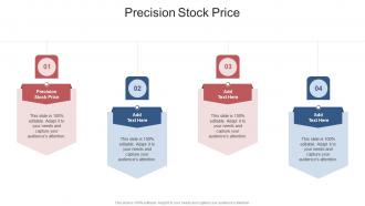 Precision Stock Price In Powerpoint And Google Slides Cpb