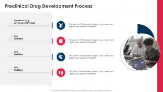 Preclinical Drug Development Process In Powerpoint And Google Slides Cpb