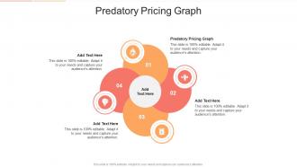 Predatory Pricing Graph In Powerpoint And Google Slides Cpb