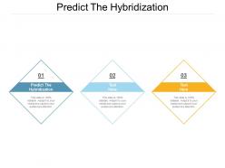 Predict the hybridization ppt powerpoint presentation outline background image cpb