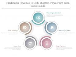 Predictable revenue in crm diagram powerpoint slide backgrounds