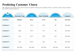 Predicting customer churn firm ppt powerpoint presentation professional example file
