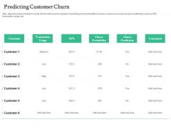 Predicting customer churn handling customer churn prediction golden opportunity ppt mockup
