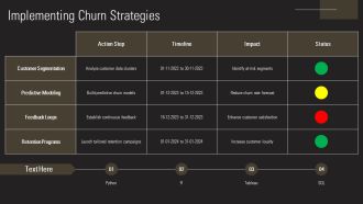 Predicting Customer Churn Using Data Analytics PPT Designs AT Adaptable Unique