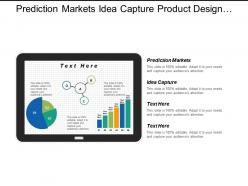 Prediction markets idea capture product design business plans