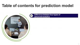 Prediction Model Powerpoint Presentation Slides Customizable Graphical