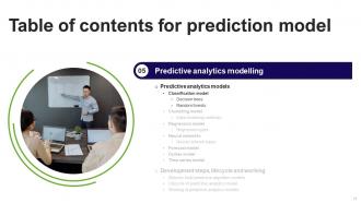 Prediction Model Powerpoint Presentation Slides Researched Graphical