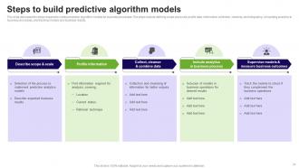 Prediction Model Powerpoint Presentation Slides Template Captivating
