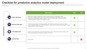 Prediction Model Powerpoint Presentation Slides Researched Captivating