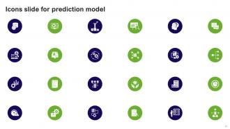 Prediction Model Powerpoint Presentation Slides Appealing Captivating