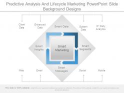 Predictive analysis and lifecycle marketing powerpoint slide background designs