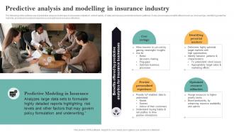 Predictive Analysis And Modelling In Insurance Industry Guide For Successful Transforming Insurance