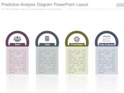 Predictive analysis diagram powerpoint layout