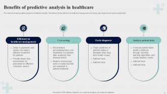 Predictive Analysis In Healthcare Powerpoint Ppt Template Bundles Professional Visual