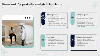 Predictive Analysis In Healthcare Powerpoint Ppt Template Bundles Interactive Visual