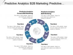 Predictive analytics b2b marketing predictive analytics content b2b marketing cpb