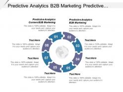 Predictive analytics b2b marketing predictive analytics content b2b marketing cpb