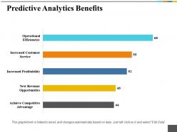 Predictive Analytics Benefits Ppt Summary Objects