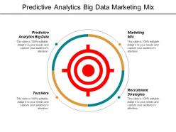 Predictive analytics big data marketing mix recruitment strategies cpb