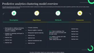 Predictive Analytics Clustering Model Overview Ppt Powerpoint Presentation File Inspiration