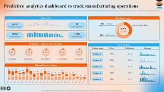 Predictive Analytics Dashboard To Track Manufacturing Automation In Manufacturing IT