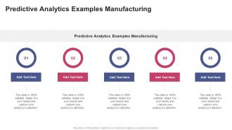 Predictive Analytics Examples Manufacturing In Powerpoint And Google Slides Cpb