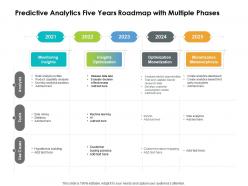 Predictive analytics five years roadmap with multiple phases