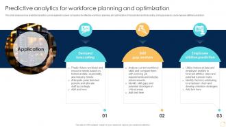 Predictive Analytics For Workforce Planning And Optimization Enabling Growth Centric DT SS