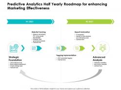 Predictive analytics half yearly roadmap for enhancing marketing effectiveness