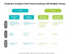 Predictive analytics half yearly roadmap with multiple phases
