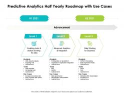 Predictive analytics half yearly roadmap with use cases