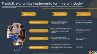 Predictive Analytics Implementation In Retail Industry Ppt Guidelines