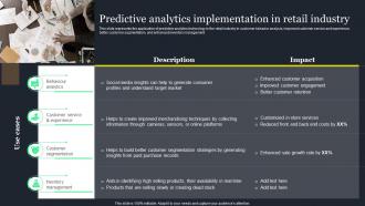 Predictive Analytics Implementation In Retail Industry Ppt Powerpoint Presentation File Pictures