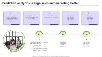 Predictive Analytics In Align Sales And Marketing Better Prediction Model