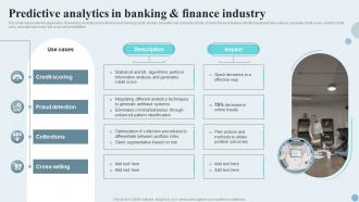 Predictive Analytics In Banking And Finance Industry Ppt Infographics Slideshow