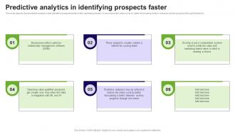 Predictive Analytics In Identifying Prospects Faster Prediction Model