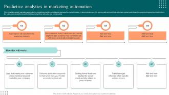 Predictive Analytics In Marketing Automation Ppt Infographic Template Show