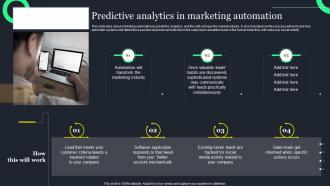 Predictive Analytics In Marketing Automation Ppt Powerpoint Presentation File Visual Aids