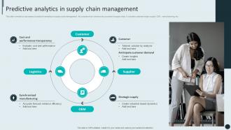 Predictive Analytics In Supply Chain Management