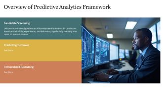 Predictive Analytics In Talent Acquisition PPT Designs AT Ideas Images