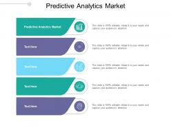 Predictive analytics market ppt powerpoint presentation ideas examples cpb