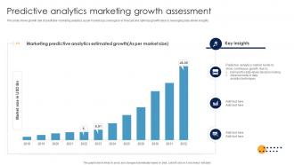 Predictive Analytics Marketing Growth Assessment