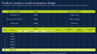 Predictive Analytics Model Development Budget Estimation Model IT