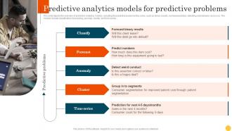 Predictive Analytics Models For Predictive Problems Predictive Modeling Methodologies