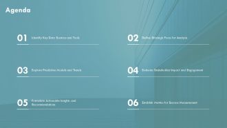 Predictive Analytics Portal Transforming Data Insights PPT PowerPoint AT Good Designed