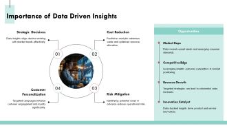 Predictive Analytics Portal Transforming Data Insights PPT PowerPoint AT Content Ready Designed