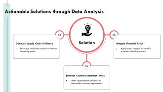 Predictive Analytics Portal Transforming Data Insights PPT PowerPoint AT Impressive Designed