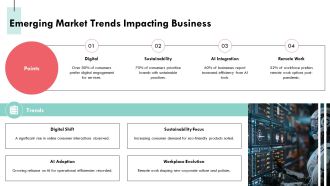 Predictive Analytics Portal Transforming Data Insights PPT PowerPoint AT Informative Designed