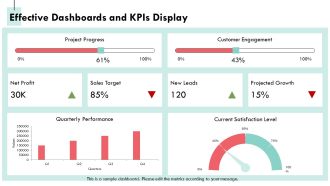 Predictive Analytics Portal Transforming Data Insights PPT PowerPoint AT Engaging Designed