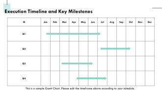 Predictive Analytics Portal Transforming Data Insights PPT PowerPoint AT Pre-designed Designed